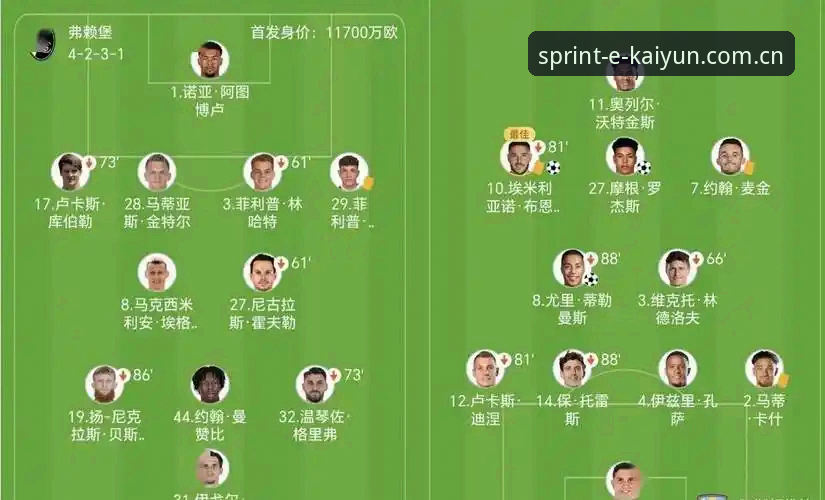 欧联杯决赛全面解析：维拉3-0完胜弗赖堡，埃梅里五冠王传奇深度解读