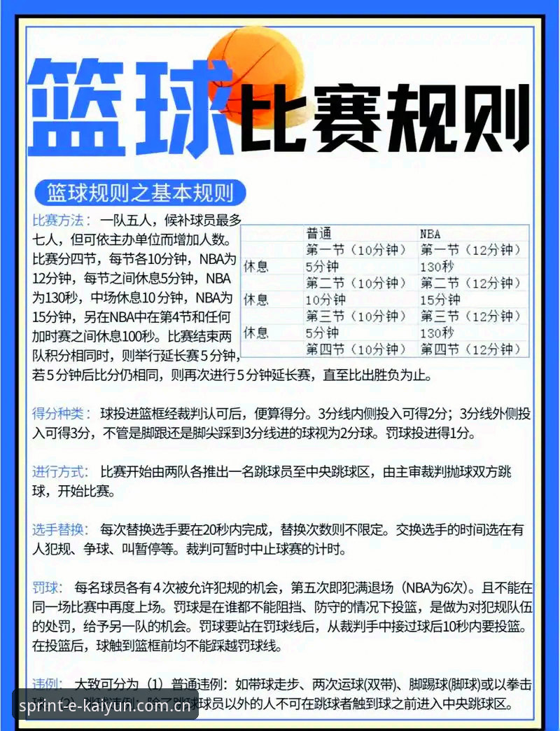 凯云体育篮球安卓版 凯云体育篮球安卓版实用技巧:老用户必备的五大高效使用方法
